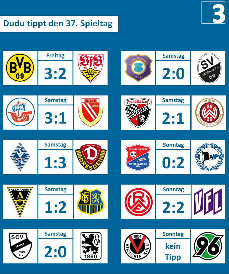 Action in der liga 3: Torhüter beim Parieren eines Schusses