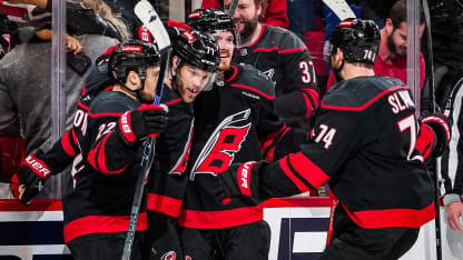 Washington Capitals vs Carolina Hurricanes NHL playoffs 2025