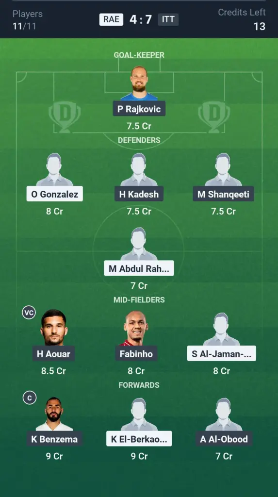 Teamaufstellung Al Raed – Ittihad FC vor leerem Stadion